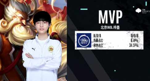 保持了足够 保持了足够