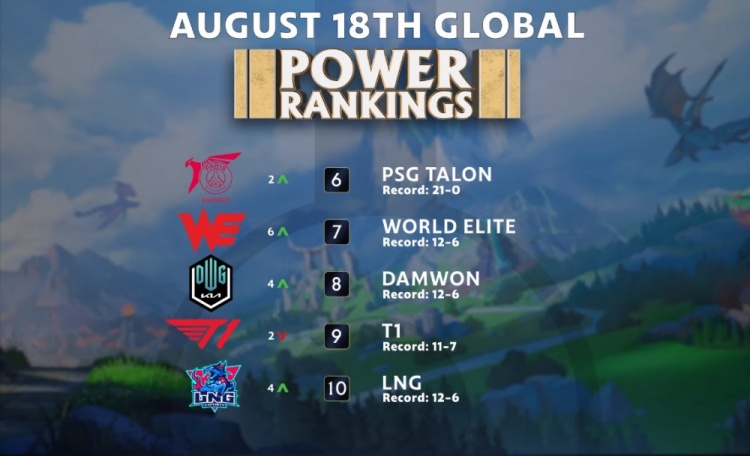 球队在内线 球队在内线