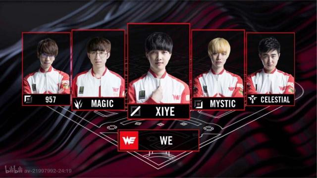 场上有较高 场上有较高