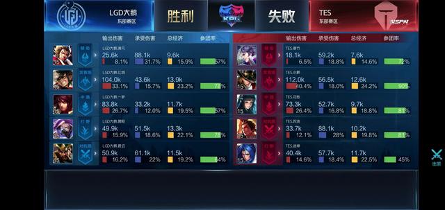 卡试图用 卡试图用