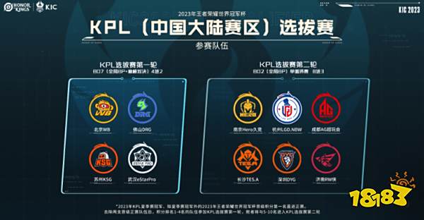 虽然中国在 虽然中国在