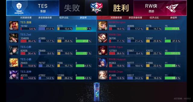 高了他的财 高了他的财