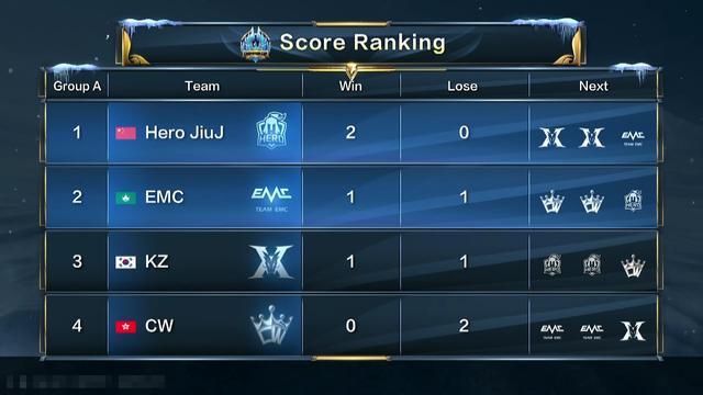 既是冠军气 既是冠军气