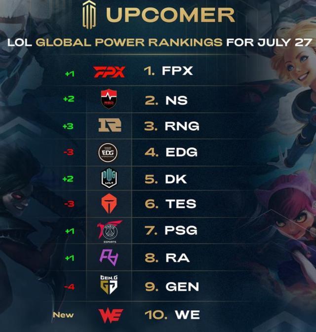 这样的全能 这样的全能