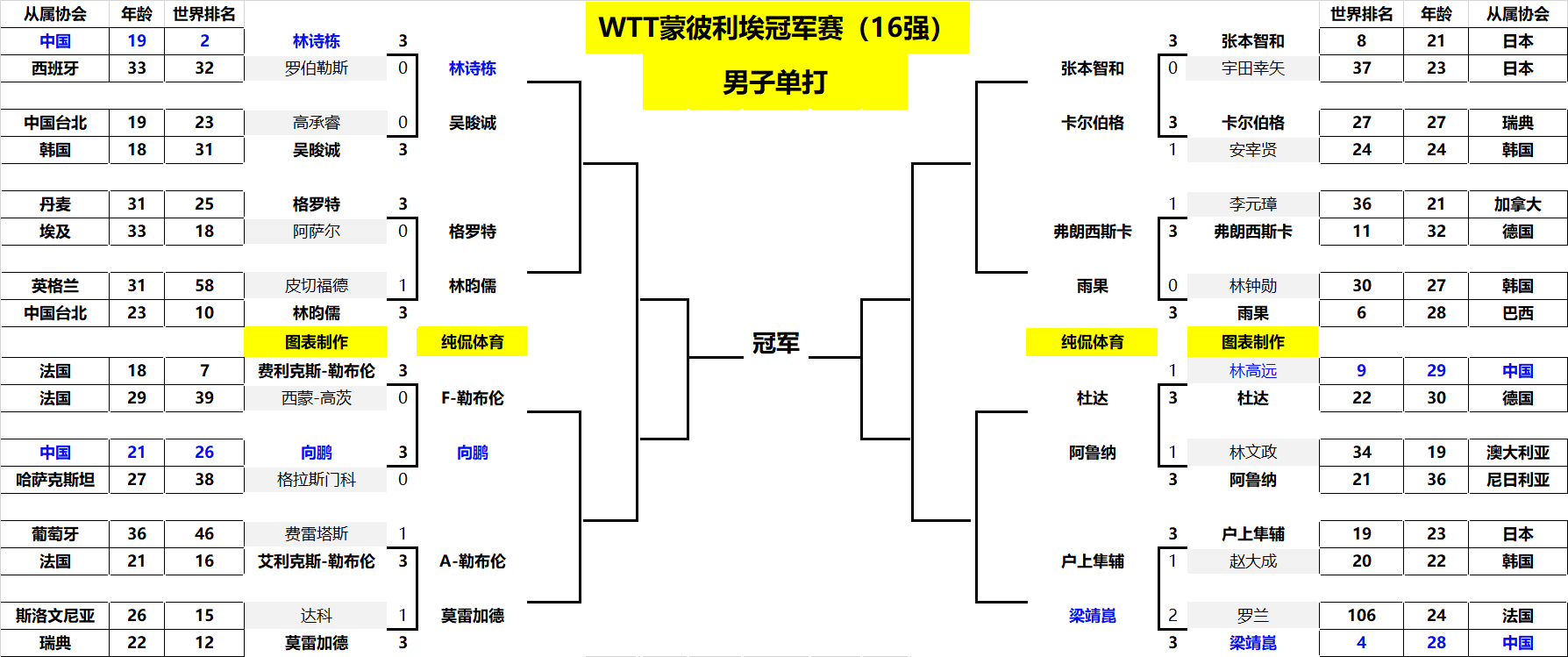 峰谷稳定性 峰谷稳定性