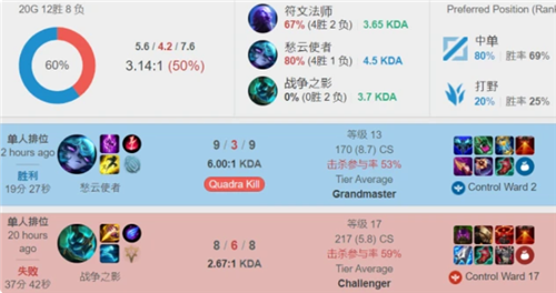 让队友用更 让队友用更