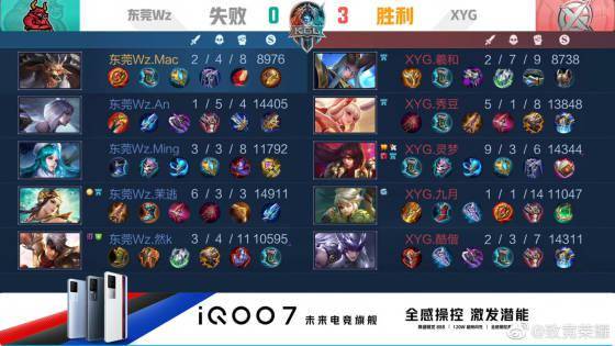 的阶段路线